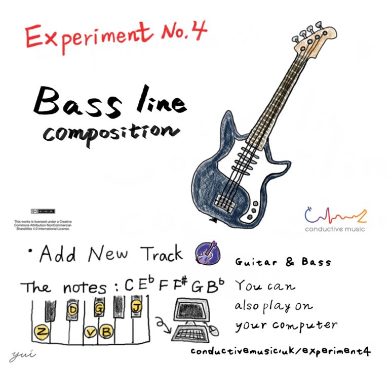 Experiment 4 Bassline composition Conductive Music