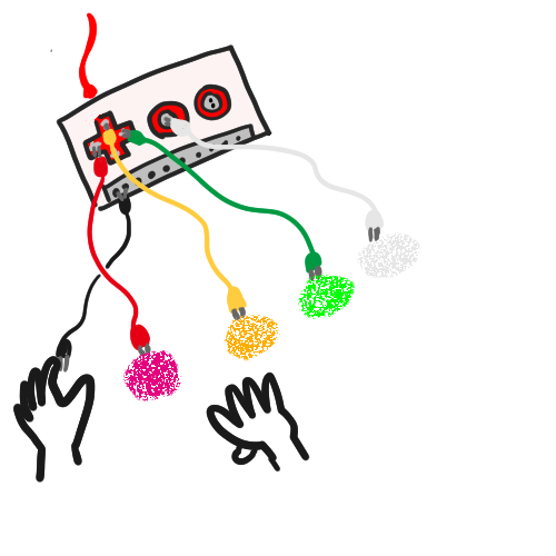 makey playdoh